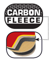 Carbon Fleece